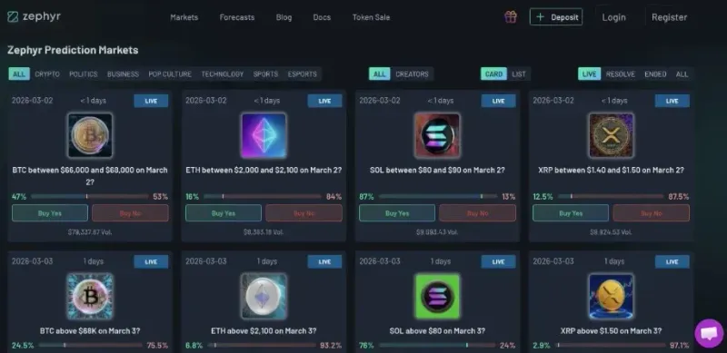 Zephyr项目深度解析：ZEFY代币发行机制与经济模型全指南