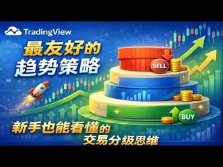 Estrategia de Tendencia en TradingView 2024 con AI Quant