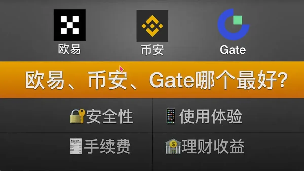 2026加密货币交易所对比评测：Binance、OKX、Gate.io优势全解析