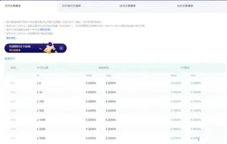 ¿Qué es OTC? Mercado extrabursátil explicado