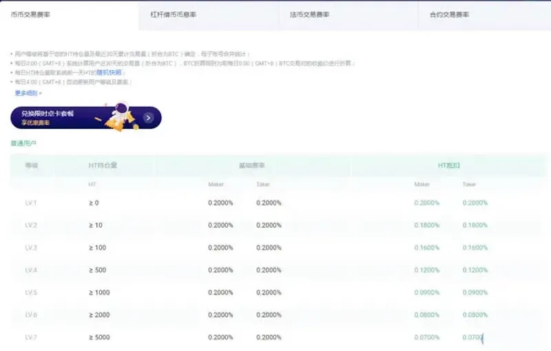 OTC交易完整指南：場外交易概念、特點與風險解析