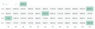 Cadeia Pública: O Que É e Sua Importância na Blockchain
