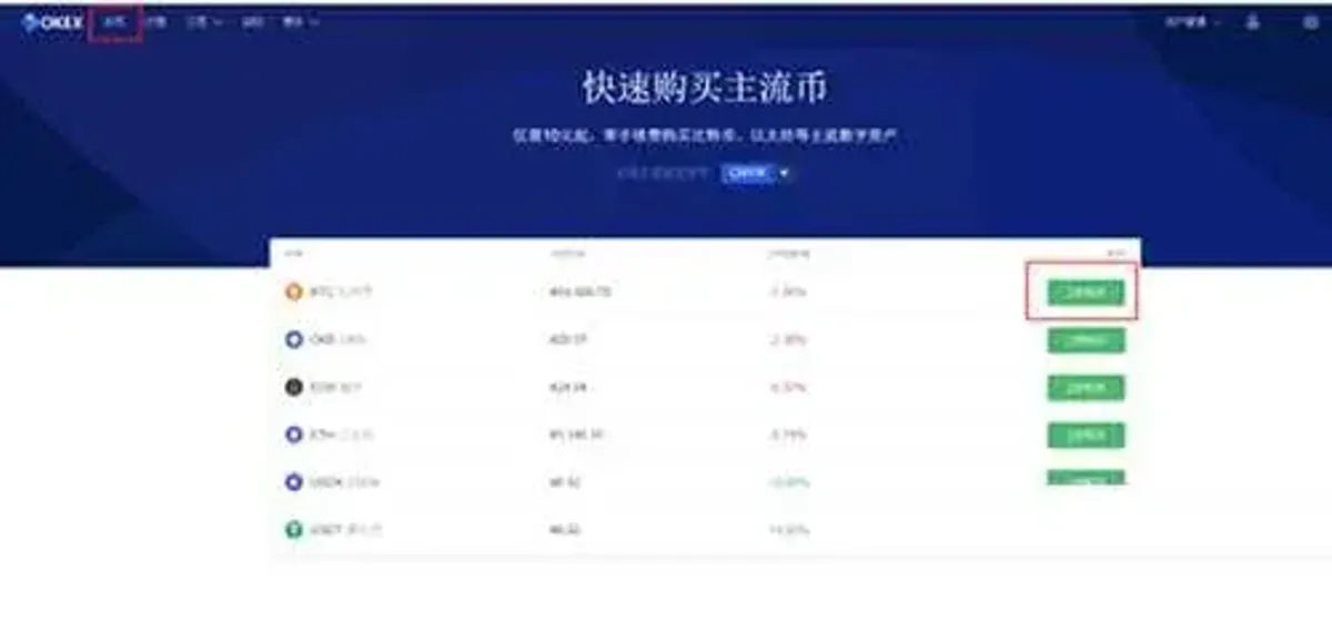 比特幣現金 (BCH) 完全指南：概念、技術與交易教學