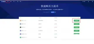 比特幣現金 (BCH) 完全指南：概念、技術與交易教學