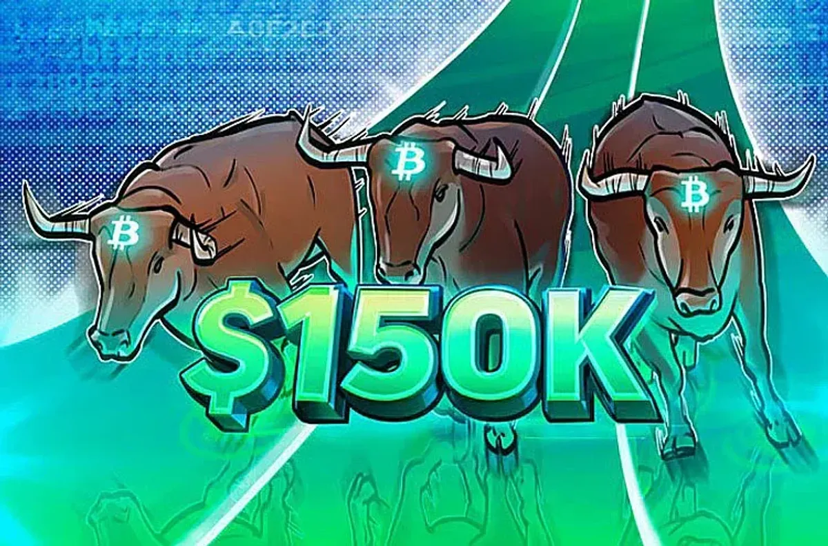 Bitcoin Sentiment to $150k Fades, Market Stabilizes