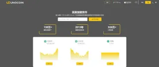 Unocoin 錢包評測：功能、安全性與台幣入金方式完整解析