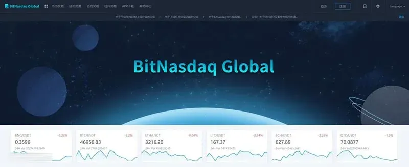 BitNasdaq 交易所評估：背景、合規與安全機制全面解析