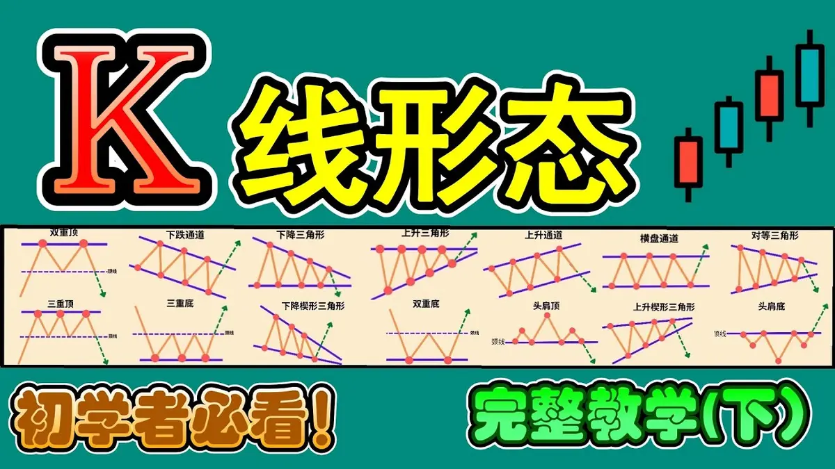 2026完整教学：K线形态全解析——必懂的18种反转与持续形态