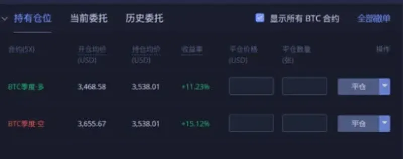 Guía para operar contratos con apalancamiento en Huobi