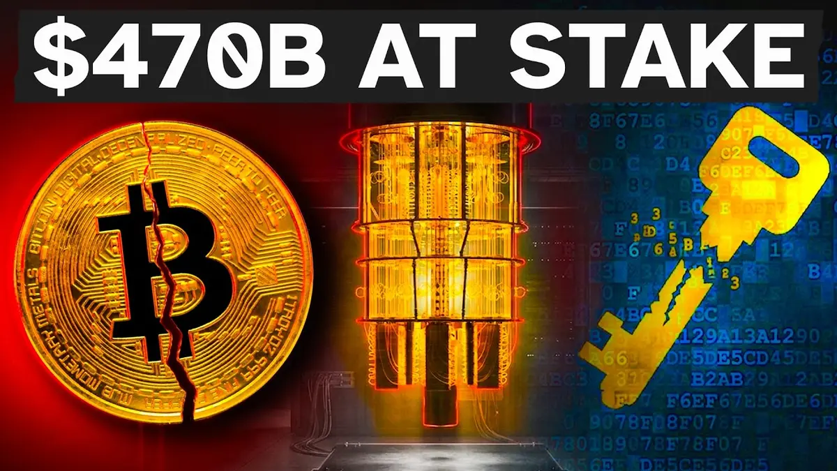 比特幣量子危機2029：4700億美元風險全解析