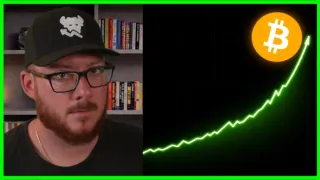 比特币2024关键点全解析：下一步动作与短线机会