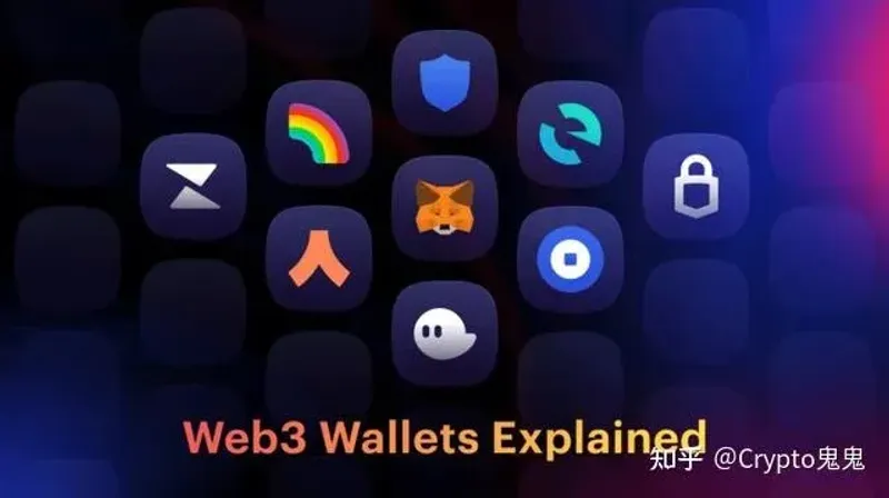Web3 錢包全攻略：硬體與軟體選擇、NFT 與 DApp 實作指南