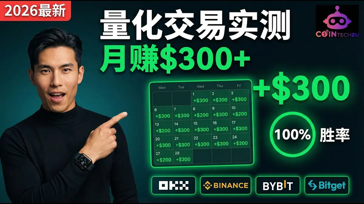 CoinTech2u: Bot IA Binance e OKX gera US$300/mês, 99% acerto