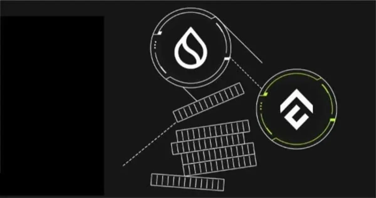 Double Currency Win OKX: Guia do investimento não garantido