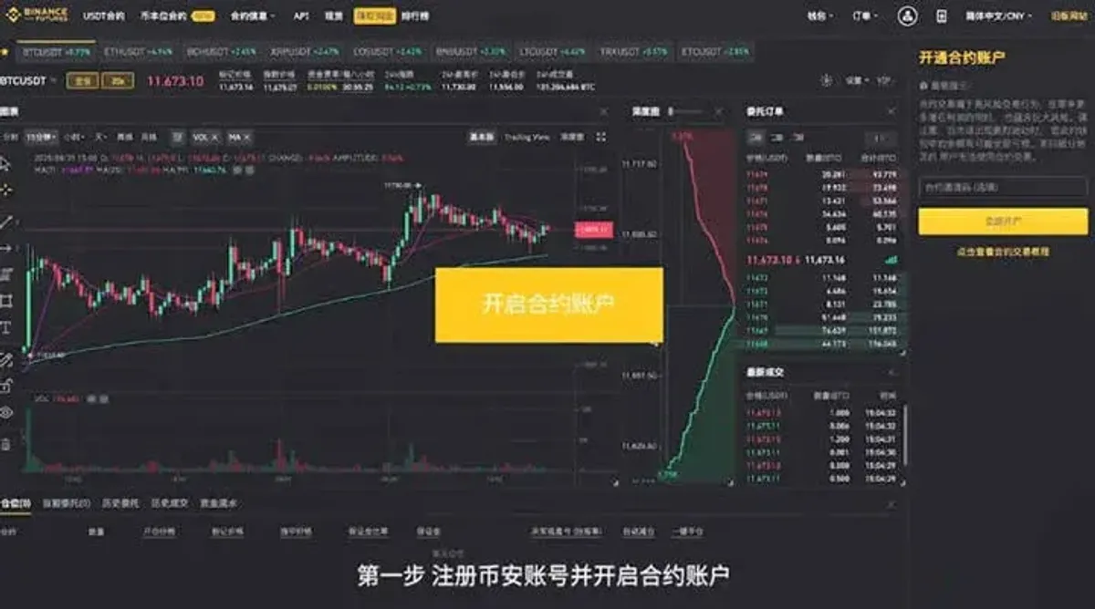Guía para operar contratos en Binance: registro y margen