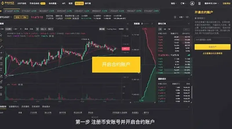 幣安合約交易新手全流程教學：註冊、開戶、下單與風險控制