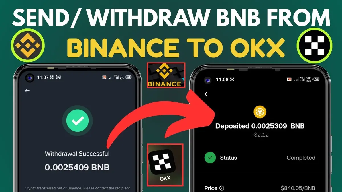 Cómo enviar BNB de Binance a OKX paso a paso 2026