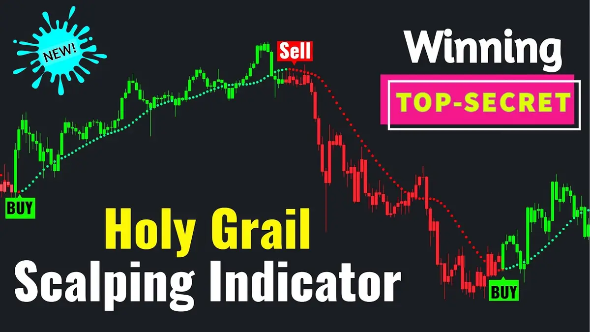 Indicador Holy Grail de Scalping no TradingView: Guia 2024