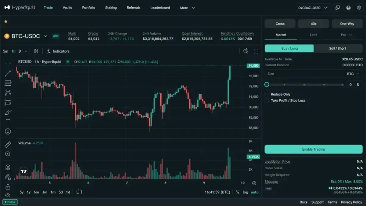 Hyperliquid vs Aster: Decentralized Perpetual Trading Review