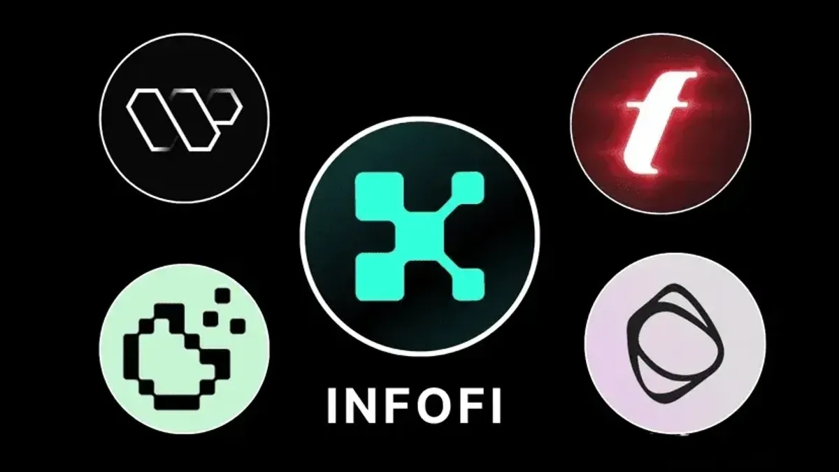 InfoFi 資訊金融：鏈上鏈下資料融合與 AI 分析全解析