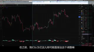 Bitcoin: Análisis Mo Bai – Abandona largas y espera techo