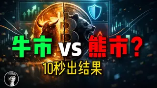 Bull ou Bear? Avalie crypto em 10 s com MA50/MA200