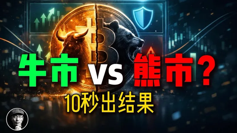 Bull ou Bear? Avalie crypto em 10 s com MA50/MA200