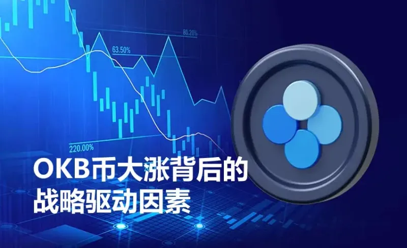 OKB 2025 8月市值四倍暴漲解析：代幣模型與長期布局