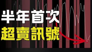 2024空头挤压警示：六个月首次出现的链上数据异常解析