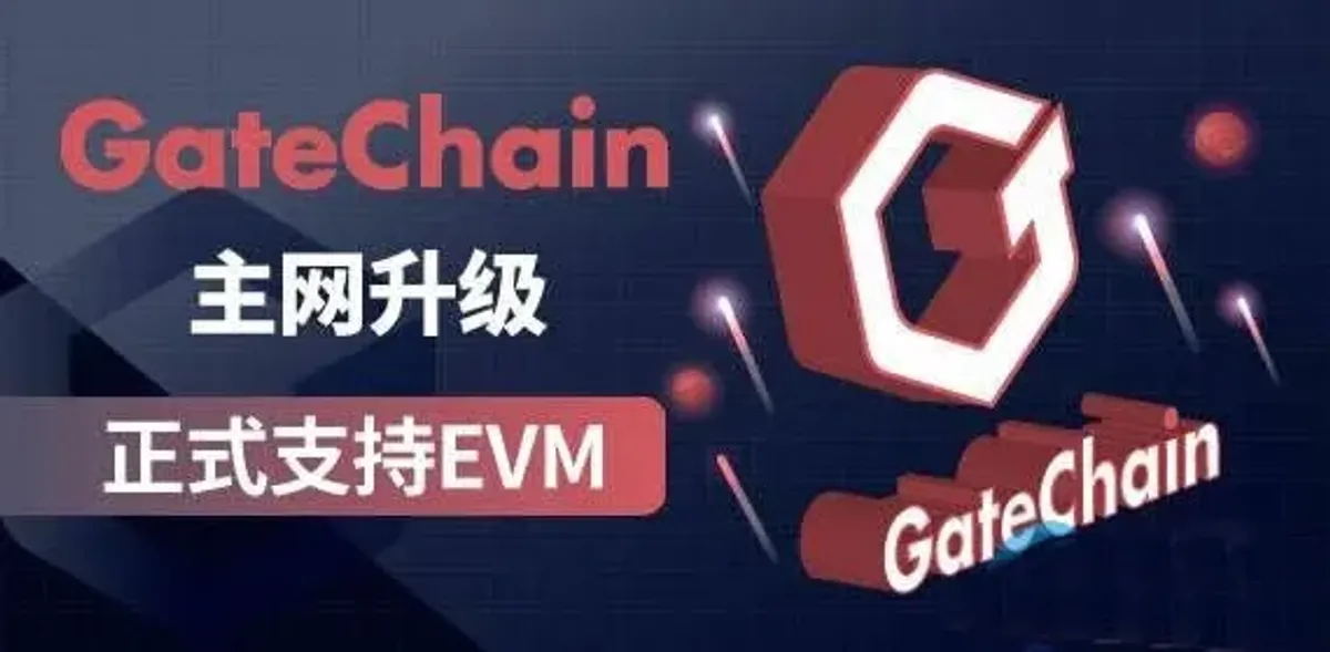 Gate.io Review: Security, Tech Upgrades & Product Ecosystem