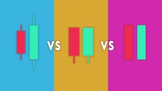 2024加密货币K线形态全攻略：唯一必看指南