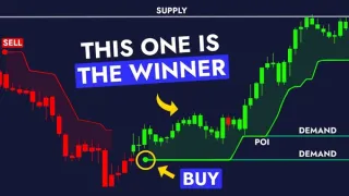 2024排名前3免費TradingView買賣指標全解析