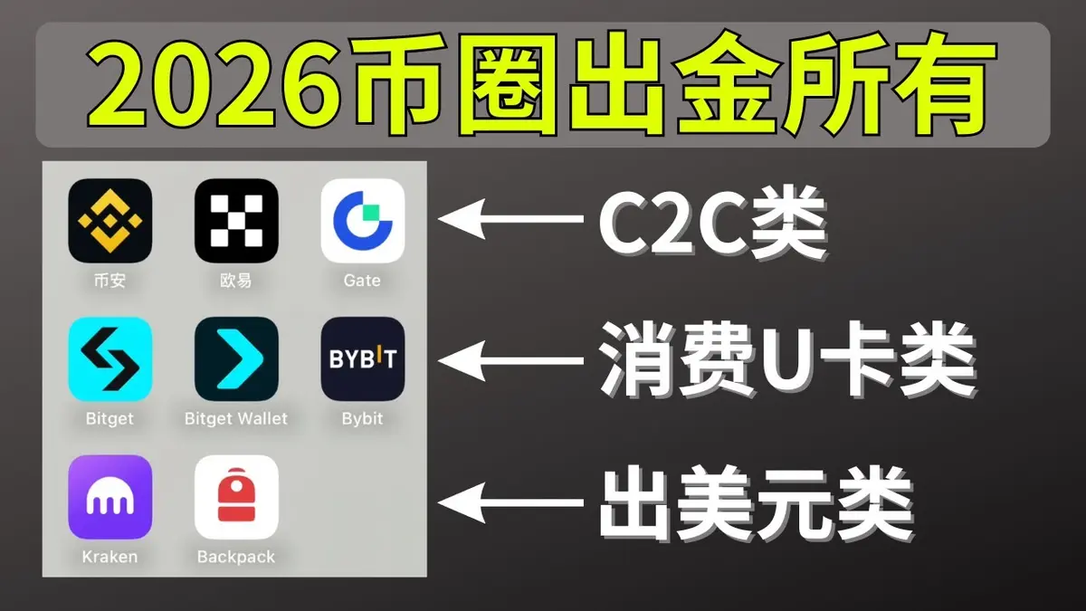 2026 加密貨幣安全出金全攻略：防止銀行卡凍結的三層防護方案