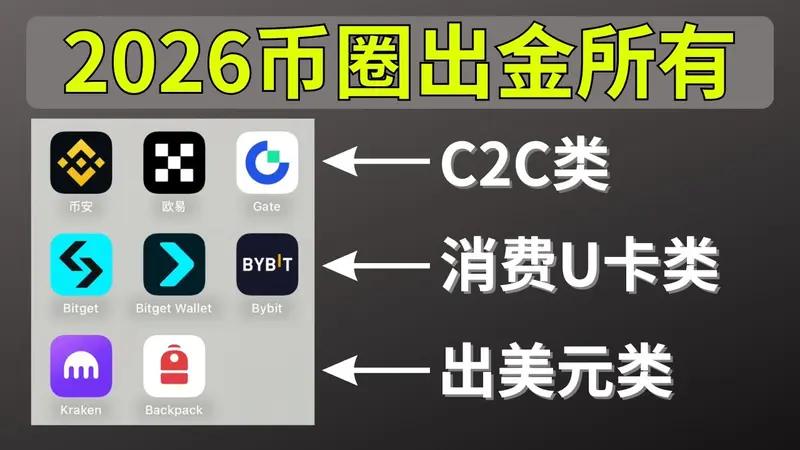 2026 加密貨幣安全出金全攻略：防止銀行卡凍結的三層防護方案