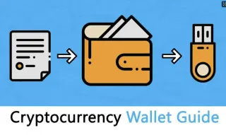 HECO 挖礦前必備：TokenPocket 與 BitKeep 錢包設定完整指南