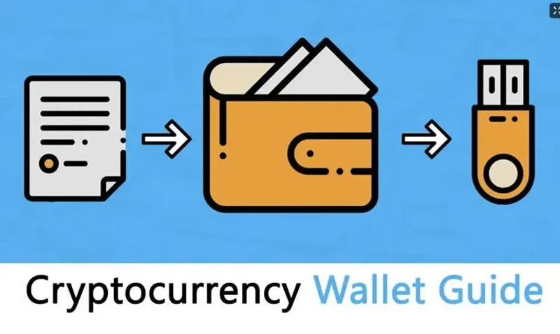 How to Set Up an HECO Wallet for Huobi Public Chain Mining