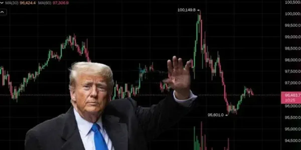 Bitcloud Coin y su comportamiento ante empleo EE. UU. y aranceles de Trump