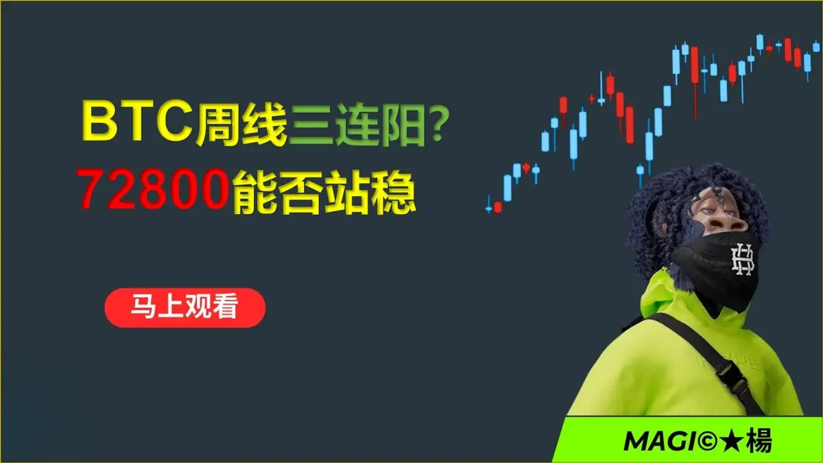 Bitcoin Breakout Trendline Test 77,000‑78,000 – April 14 2024 Analysis