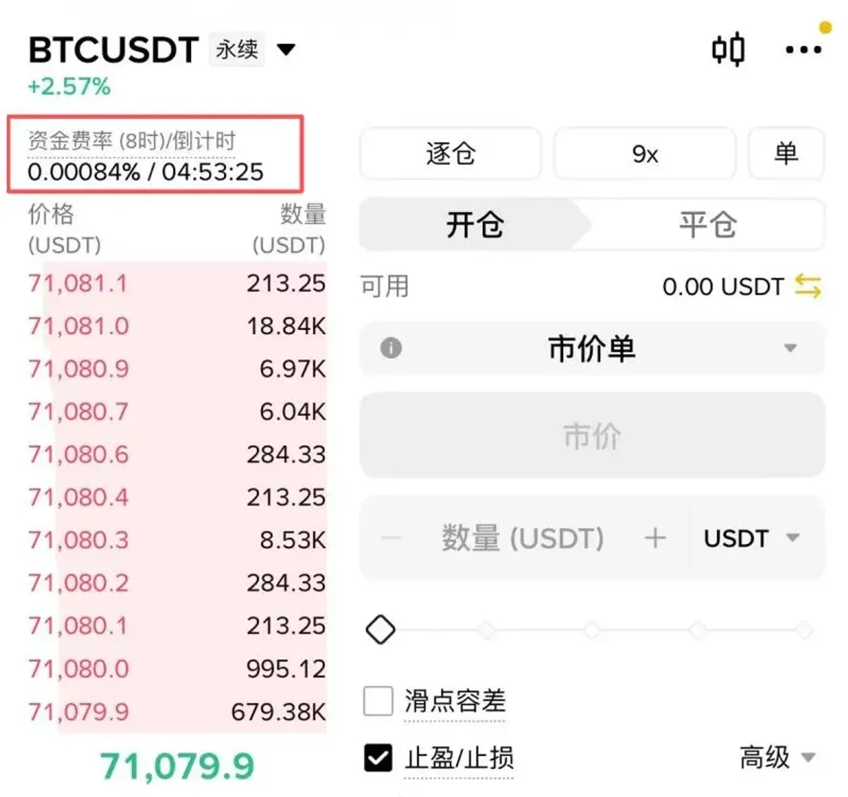 Funding Rates Explained: Perpetual Contracts Guide