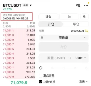永续合约资金费率全解析：原理、计费机制与风险管理
