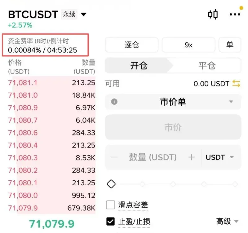 永續合約資金費率全解析：原理、計算與風險管理