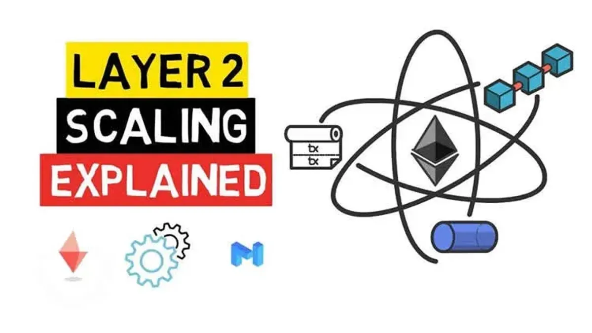 Guía rápida de Layer 2 en Ethereum: Escalado y bajo costo