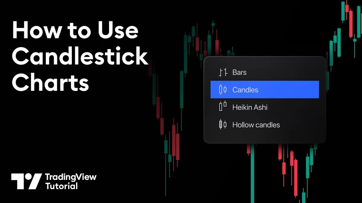 2024 TradingView Candlestick Chart Setup & Customize