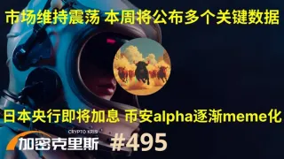 加密市场震荡解析：本周宏观数据&日本央行加息预期 与币安Alpha meme化趋势