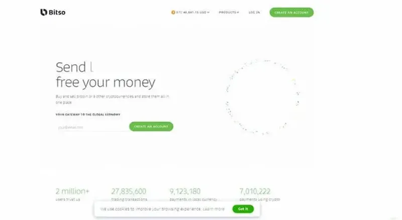 Bitso 交易所評測：功能、交易量與安全性全面解析