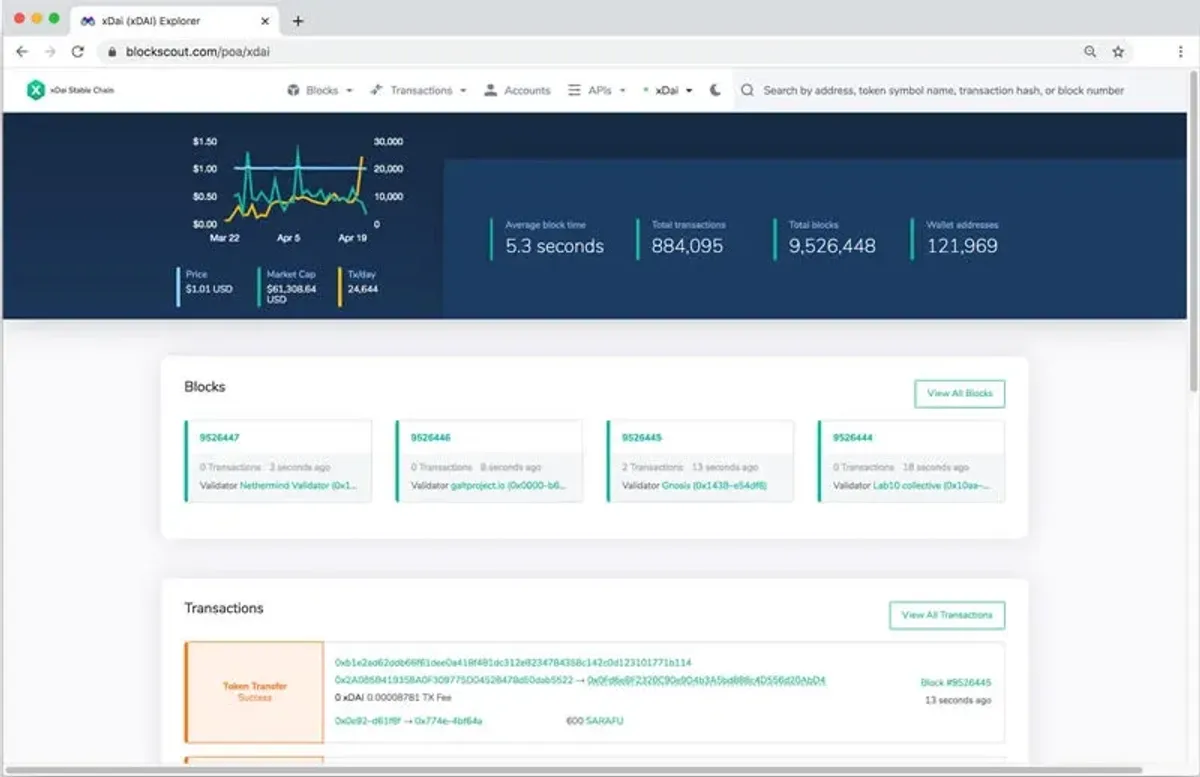 xDai: ecosistema de doble token, PoS y pagos low‑cost
