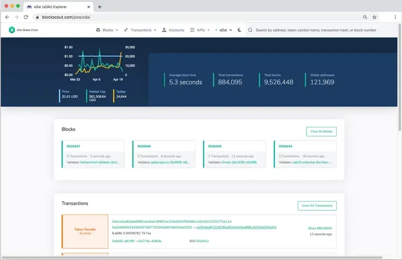 xDai: ecosistema de doble token, PoS y pagos low‑cost