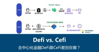 DeFi: Conceitos, Vantagens e Desafios vs. Sistema Financeiro Tradicional