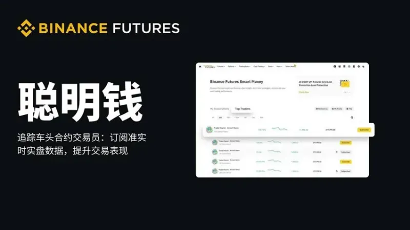 幣安聰明錢功能全攻略：快速追蹤機構資金流向提升交易決策