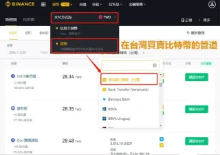 Top Bitcoin Acquisition Channels in Taiwan 2025